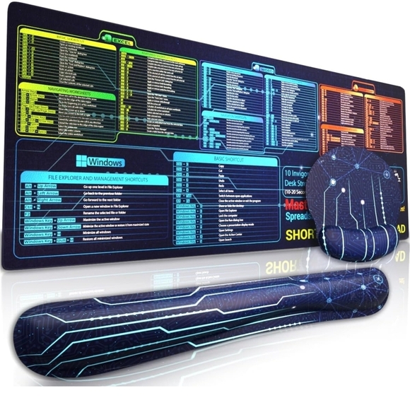 Silky Smooth Mouse Pad with Shortcut Guide Pad, Wrist Pad, And Mouse Pad - Picture 2 of 5